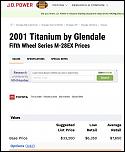 2001 Glendale Titanium 28EX 5th wheel-132bb01e-36f0-4ee3-96b1-9ebff56dc4d9