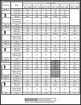 street legal 2-strokes-beta-trainer-jetting-chart-jpg