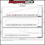 Hyper 796 for commuting into cambridge?-2019-dyno-hyper-796-jpg