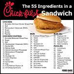 Joe's Sport Bikes Pelham NH?-chick-fil-sandwich-ingredients-55-a