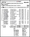 Qatar MotoGP Qualifying SPOILER ALERT...-qatar-motogp-final-jpg