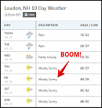 FINALLY - a beautiful Friday forecast for Loudon-loudon-nh-10-day-weather