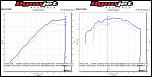 Kawasaki Ninja 400 Parts Are Ready To Go!-ninja400hindlepowerchart-jpg