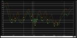 A truly fast lap around NJMP...-slow_v_fast-jpg