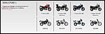 New Bike-strommarketing-jpg