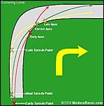 Ray-Ray's 3rd annual Open Season ride!-properapex2-jpg