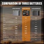 Batteries-71uyihi9mll-_ac_sl1500_-jpg